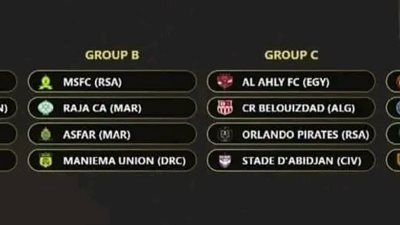 دور المجموعات بدوري أبطال إفريقيا الأهلي في مجموعة الموت.بيراميدز مع الترجي 