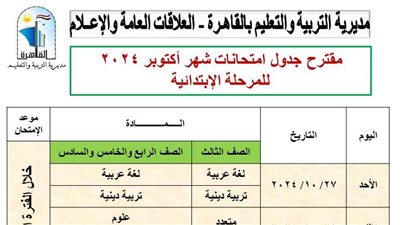تعليم القاهرة تعلن ضوابط ومواصفات جداول امتحانات شهر أكتوبر لجميع صفوف النقل