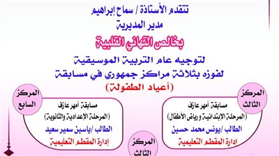 تعليم القاهرة تحصد ثلاث مراكز جمهوري فى مسابقات أعياد الطفولة للعام الدراسى2024/2025