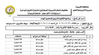 ننشر كشوف المرشحين لبرنامج التأهيل التربوي للمعلمين الجدد بالغربية