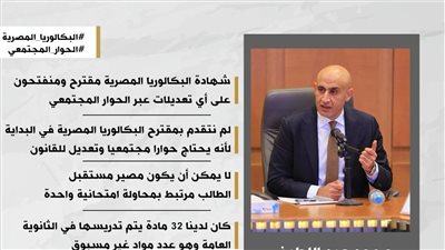 وزير التعليم يشرح أسباب التأخر بتقديم مقترح البكالوريا المصرية 