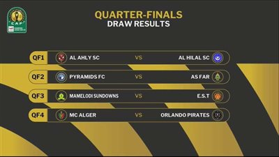 تعرف على طريق الأهلي وبيراميدز فى دورى أبطال إفريقيا 