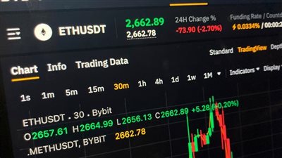 بعد منصة FBC.. سرقة 1.5 مليار دولار من العملات المشفرة بأحد البورصات 