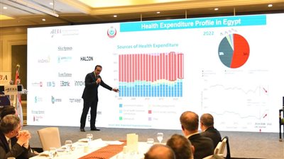 وزير الصحة: المشروعات القومية توفر فرصًا استثمارية واعدة 