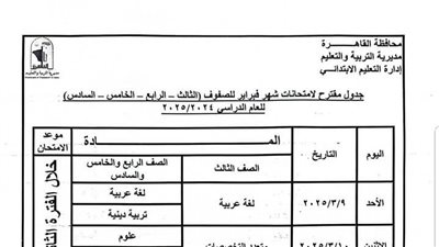 جدول وضوابط امتحانات شهر مارس ثالثة ورابعة وخامسة وسادسة ابتدائي 