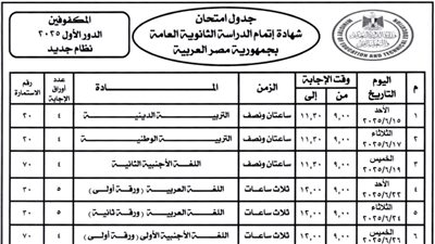 وزير التعليم يعتمدها.. ننشر جدول امتحانات شهادة الثانوية العامة 2025 