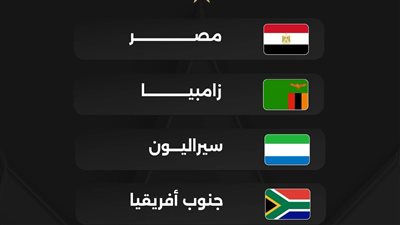 مصر على رأس المجموعة الأولى
