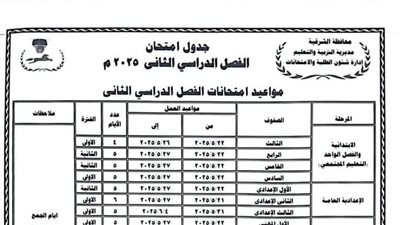 محافظ الشرقية يعتمد جدول امتحانات الفصل الدراسي الثاني 2025