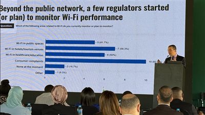 اختتام فعاليات مؤتمر تنظيم الاتصالات لمنطقة الشرق الأوسط وإفريقيا بالقاهرة