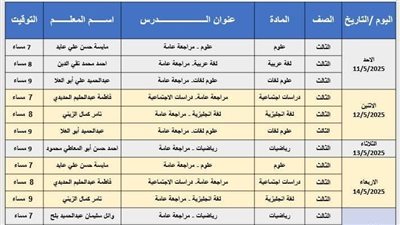 تعليم دمياط يطلق مبادرة 