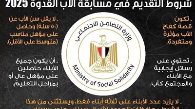 بالتفاصيل.. استمرار تقديم الطلبات لمسابقة «الأب القدوة لعام 2025» بأسوان