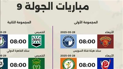 انتظارا لقرار الـCAS..اليوم أربع مواجهات نارية لحسم بطل دورى النيل والمركز الرابع 