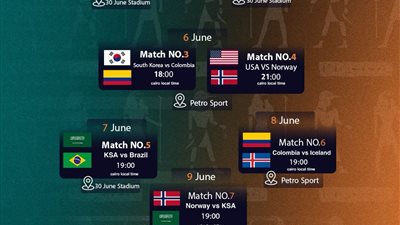 كولومبيا ضد السعودية في الافتتاح.. جدول مباريات بطولة خوفو الدولية للشباب