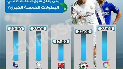 أبرز العناوين الرئيسية فى الصحف للإنتقالات الشتوية