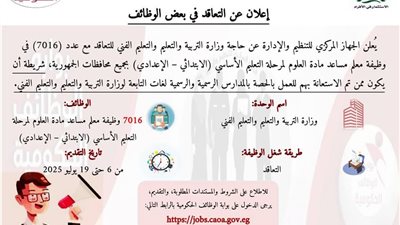   فتح باب التقديم لـ7016 وظيفة معلم مساعد علوم للمتعاقدين بالحصة «رايط التقديم»