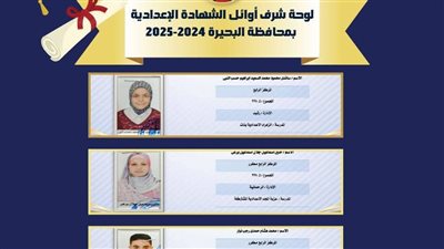 بالصور والأسماء.. لوحة شرف أوائل الشهادة الإعدادية بالبحيرة ورابط النتيجة