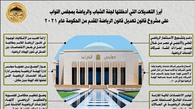 أبرز التعديلات التي أدخلتها لجنة الشباب والرياضة على مشروع قانون تعديل قانون الرياضة