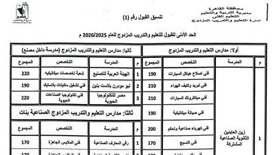 محافظ القاهرة يعتمد تنسيق القبول بمدارس التعليم الفنى (صناعى - تجارى - فندقى - زراعى)