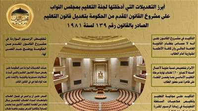 7 تعديلات أدخلتها لجنة التعليم بالنواب على مشروع قانون«التعليم الجديد»