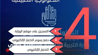 بدء سداد رسوم اختبارات القبول بمدارس التكنولوجيا التطبيقية للعام 2026