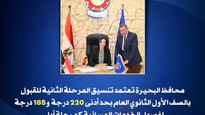  البحيرة: تعتمد التنسيق الثاني للقبول بالصف الأول الثانوي العام والخدمات