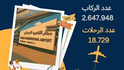 مطار القاهرة الدولي يشهد نموًا في حركة الركاب والرحلات خلال يوليو 2025