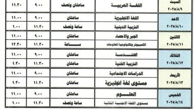 استعدادات مكثفة لانطلاق امتحانات الدور الثاني للشهادة الإعدادية بدمياط
