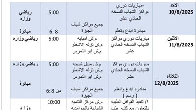 محافظة الجيزة تعلن أنشطة وبرامج مراكز الشباب من 10 إلى 15 أغسطس 2025