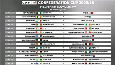 الزمالك والمصري ينتظرا المتأهل من تمهيدي الكونفدرالية وبيراميدز يواجه الجيش الرواندي 