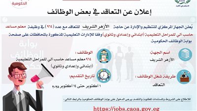 تعيينات جديدة لشغل وظيفة معلم مساعد حاسب آلي بالأزهر الشريف.. الشروط والموهلات المطلوبة