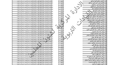 الإدارة المركزية لشئون المعلمين تعلن أسماء الدفعة الخامسة لمعلمي الرياضيات بمحافظة الدقهلية