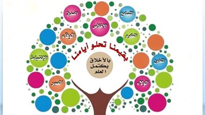  «تعليم القاهرة» تطلق مبادرة «بقيمنا... تحلو أيامنا» لتعزيز القيم والأخلاق بين الطلاب