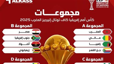 اليوم أربع مواجهات نارية فى أمم إفريقيا أبرزها مصر ضد جنوب إفريقيا