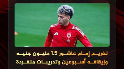 شوبير يكشف مخطط الأهلي لتأديب إمام عاشور بعد التخلف عن بعثة تنزانيا