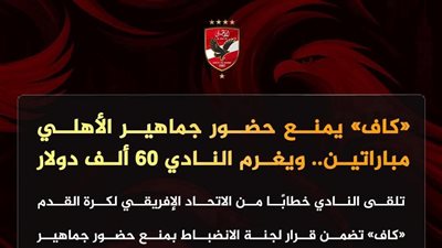 الكاف يقرر إقامة مباراة الأهلي والترجي دون جماهير بعد أحداث مباراة الجيش الملكي