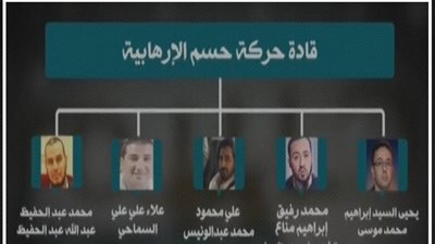 خلية حركة حسم