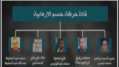 الأوقاف ترد على واقعة ضبط إرهابي... الدين بريء من العنف والتخريب