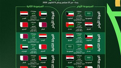 ليلة خليجية في جدة التاريخية ترسم طريق المنافسة نحو “خليجي 27