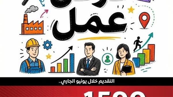 1590 فرصة عمل جديدة بـ36 شركة خاصة
