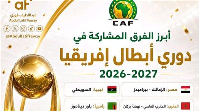 الكاف يرفض زيادة عدد الأندية المشاركة فى دوري الأبطال والكونفدرالية