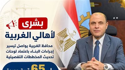 بالصور.. اعتماد لوحات تحديث المخططات التفصيلية لـ65 قرية جديدة بمراكز طنطا والمحلة والسنطة
