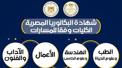 التعليم توضح تأثير المادة الاختيارية على الكليات المتاحة لطلاب البكالوريا المصرية