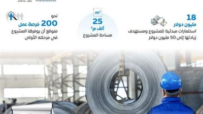 استثمارات مصرية سعودية بـ18 مليون دولار لإنشاء مجمع صناعي بالسخنة