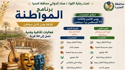 «ثقافة وفن لكل مواطن».. فعاليات برنامج «المواطنة» تصل إلى أبو سيدهم وبني روح غدا الاثنين 