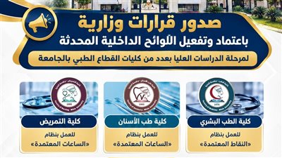 رئيس الجامعة: اللوائح الجديدة تمثل نقلة نوعية في منظومة الدراسات العليا 