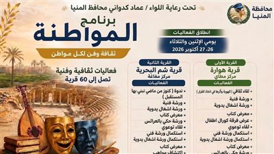 محافظ المنيا: اليوم انطلاق فعاليات برنامج «المواطنة» بقريتي هوارة وشم البحرية 