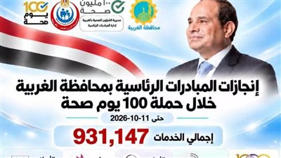 ضمن حملة 100 يوم صحة.. 